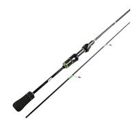 MQPALZKD Light Carbon Ma Kou Road Subpole Solid Pole Slightly Long Casting Fishing Rod(D,1.5m)