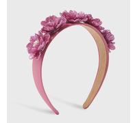 MQPALZKD Resin simulation three-dimensional flower headband sweet temperament imitation pearl headband(D)