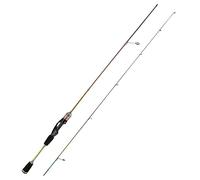 MQPALZKD UL Adjust Super Soft Horse Mouth Pole White Rod Light Solid Pole Tip(D,1.98m)