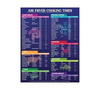 MQXFCZUX Air Fryer Cheat Sheet Poster - Quick Reference Cooking Times & Temp Chart, Kitchen Hacks Wall Art for Home & Gift Framed,12x18inch(30x45cm)