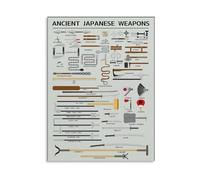 MQXFCZUX Antiquity Warfare, Legendary Samurai Weapons Info Chart, Textured Canvas Print for Room Decor Unframed,16x24inch(40x60cm)