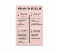 MQXFCZUX Beauty and Wellness Poster Vitamins in Cosmetics Chart Canvas Wall-Art for Spa Lounge Makeup Studio Decor Framed,08x12inch(20x30cm)