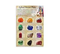 MQXFCZUX Biblical High Priest Art Print, Ancient Israel Priestly Garments Canvas, Vintage Scripture Wall Art for Study, Prayer Room or Church Unframed,16x24inch(40x60cm)