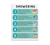 MQXFCZUX Caregiver Bathing Poster Dementia Showering Step by Step Guide Educational Canvas Wall-Art For Home Care Unframed,08x12inch(20x30cm)