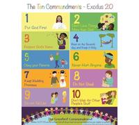 MQXFCZUX Childrens Ten Commandments Wall-Art Biblical Stories and Values Poster Educational Decor for Bedroom Nursery or Classroom Gift Idea(Unframed,16x24inch(40x60cm))