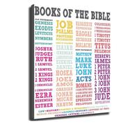 MQXFCZUX Christian Educational Poster Books of the Bible Learning Chart Wall-Art for Childrens Ministry Classroom Church Decor Unframed,08x12inch(20x30cm)