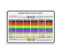 MQXFCZUX Circuit Resistor Color Code Study Reference Poster
