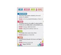 MQXFCZUX Classroom Math Poster Mean Median Mode Range Anchor Chart Data Analysis Wall-Art Educational Poster for Teachers Students Classroom Decor Unframed,16X24inch(40X60cm)