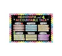 MQXFCZUX Classroom Talk Poster, Accountable Discussion Skills & Sentence Stems Chart, Educational Wall Art for School(Unframed,12x18inch(30x45cm))