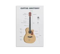 MQXFCZUX Colorful Guitar Anatomy Chart, Easy Learning, Canvas Art for Music Room, Lesson Studio Unframed,16x24inch(40x60cm)