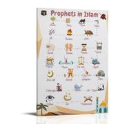 MQXFCZUX Colorful Islamic Poster Prophets of Islam Educational Chart for Canvas Wall-Art Print for Muslim Family Home Bedroom School Classroom Wall Decor(Unframed,08x12inch(20x30cm))