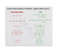 MQXFCZUX Common Algebra Mistakes and Misconceptions Math Poster Educational Guide for Students Teachers Framed,08x12inch(20x30cm)