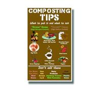 MQXFCZUX Composting Poster - How to Compost Guide Chart, Educational Wall Art for Sustainable Kitchen, Eco Conscious Home Decor, Zero Waste Recycling Unframed,12x18inch(30x45cm)