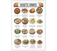 MQXFCZUX Diabetic Meal Plan Wall Art - Complete Food Chart with Low Glycemic Foods, Healthy Eating Grocery List Poster for Kitchen Dining Room Diabetes Education Unframed,12x18inch(30x45cm)