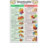 MQXFCZUX Digestive System Wellness - Diverticulitis Friendly Food Chart, Easy on The Gut Diet Guide, Modern Abstract Health Decor for Apartment Living Room Framed,16x24inch(40x60cm)