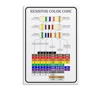 MQXFCZUX Electronics Resistor Color Code Educational Chart Canvas Print Wall-Art for Electronics Student Study Room Quick Reference Framed,12x18inch(30x45cm)
