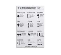 MQXFCZUX English Grammar Poster: The Complete Guide to Punctuation Marks - Modern Unframed Canvas Art for Teacher's Classroom, Library, Study Unframed,12x18inch(30x45cm)