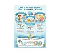 MQXFCZUX Environmental Awareness Poster The Importance of Saving Water Educational Canvas Wall-Art(Framed,12x18inch(30x45cm))