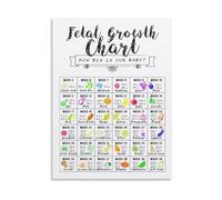 MQXFCZUX Fetal Growth Chart Poster Track Your Size W y Week Pregnancy Progress Wall-Art Nursery Decor For Expecting Parents Unframed,16x24inch(40x60cm)