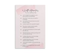 MQXFCZUX Financial Mindset Poster Money Abundance Affirmations Wall-Art for Office Library Decor Framed,16x24inch(40x60cm)