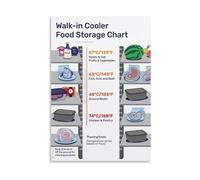 MQXFCZUX Food Cooler Storage Chart Walk In Temperature Guide HACCP Principles Reference For Commercial Kitchen Restaurant Manager Decor