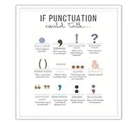 MQXFCZUX Grammar Wall Art: If Punctuation Could Talk in Boho Style - Educational Poster for Classroom Framed,16x24inch(40x60cm)