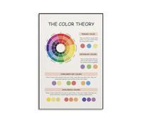 MQXFCZUX Graphic Design Poster, Color Theory & Wheel Reference, Modern Minimalist Office Studio Wall Art Framed,12x18inch(30x45cm)