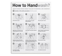 MQXFCZUX hands poster washing tips Wall-Art