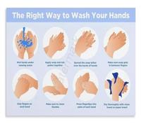 MQXFCZUX hands poster washing tips Wall-Art