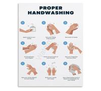 MQXFCZUX hands poster washing tips Wall-Art