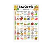 MQXFCZUX Healthy Eating Guide Low Calorie Low Sugar Low Fat Snack Chart and Grocery List Canvas Print for Kitchen Dining Room Framed,12x18inch(30x45cm)