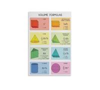 MQXFCZUX Homeschool Geometry Poster, 3D Shapes Volume Formulas Guide, Educational Math Wall Art for Study, Learning Framed,16x24inch(40x60cm)