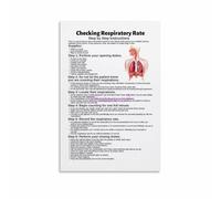 MQXFCZUX How to Assess Breathing Rate Poster Step by Step Health Instruction Wall Decor Unframed,16x24inch(40x60cm)