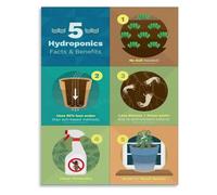MQXFCZUX Hydroponic grow guide poster gardening benefits display