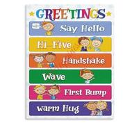 MQXFCZUX Interactive Choice Board Morning Greetings Classroom Rules Poster for Student Connection Unframed,16x24inch(40x60cm)