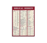 MQXFCZUX Language Learning Poster - Vintage Biblical Hebrew Alphabet for Bible Study and Decor Unframed,16x24inch(40x60cm)