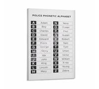 MQXFCZUX Law Enforcement Phonetic Alphabet Poster, Police & NATO Code Chart, Canvas Wall Art for Dispatch, Security Office, Training Room Decor Framed,12x18inch(30x45cm)