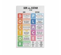 MQXFCZUX Learn Spanish Grammar Poster - SER vs Estar Verb Conjugation and Usage Chart for Study Room Wall Decor(Unframed,08x12inch(20x30cm))