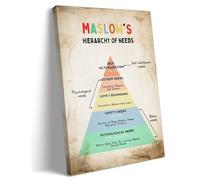 MQXFCZUX Maslow Hierarchy of Needs Psychology Poster Human Motivation Theory Chart Canvas Print Wall Art for Classroom Framed,16x24inch(40x60cm)