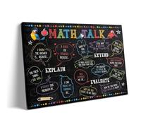 MQXFCZUX Middle School Math Anchor Chart Set - Comprehensive Formula Posters on Canvas, Laminated Learning Tools for Bulletin Board or Wall Display Unframed,08x12inch(20x30cm)