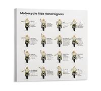 MQXFCZUX Motorcycle Hand Signals Visual Guide Poster Canvas Rider Communication Chart Wall Decor for Bike Enthusiast Garage Workshop