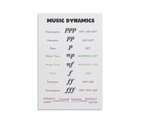 MQXFCZUX Music Decor Canvas Print - Music Dynamics & Theory Educational Poster for Living Room, Office Framed,08x12inch(20x30cm)