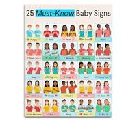 MQXFCZUX Nursery Decor Poster: Baby Sign Language Chart with 25 Must-Know Signs as Canvas Wall Art Framed,12x18inch(30x45cm)