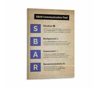MQXFCZUX Nursing School Poster, SBAR Communication Model Guide for Patient Safety, Educational Wall Decor, Canvas Print Gift for Nurse Graduation(Framed,16x24inch(40x60cm))