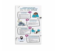 MQXFCZUX Nursing School Poster, SBAR Communication Model Guide for Patient Safety, Educational Wall Decor, Canvas Print Gift for Nurse Graduation Framed,16x24inch(40x60cm)