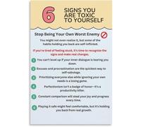 MQXFCZUX Overcome Toxic Self Talk Guide Six Signs Negative Habits Poster Wall Decor Framed,08x12inch(20x30cm)