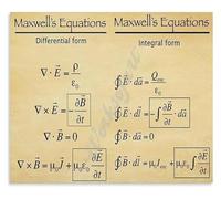 MQXFCZUX Physics Equations Poster Maxwells Equations Science Educational Metal Tin Sign Wall-Art Decor Framed,08x12inch(20x30cm)