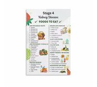 MQXFCZUX Renal Diet for Stage 4 CKD Meal Plan Canvas Wall Art Chart for Kidney Friendly Foods Framed,08x12inch(20x30cm)