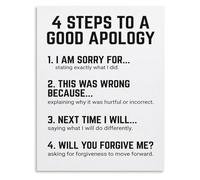 MQXFCZUX Restorative Practices Poster How to Apologize Guide Social Emotional Learning Canvas Art for School Office Decor Unframed,08x12inch(20x30cm)