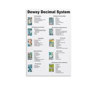 MQXFCZUX Retro Knowledge Poster Dewey Decimal Classification System Chart Wall-Art Set for Office Study Home Decor Unframed,12x18inch(30x45cm)